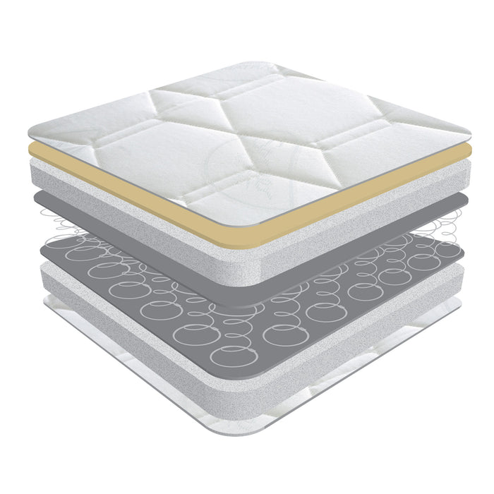 Sareer Orthopaedic Memory Foam Mattress
