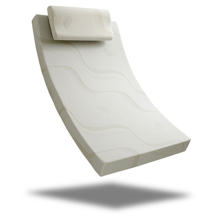 Sareer Pocket Sprung Reflex Plus Mattress