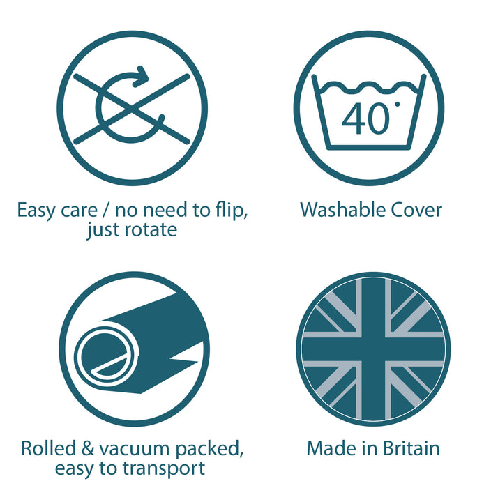 Komfi Unity Memory Foam Orthopaedic Mattress